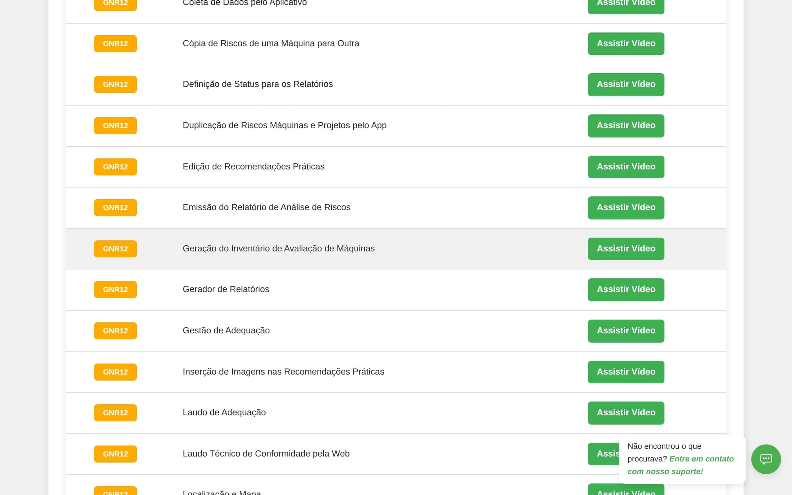 Lista de vídeos tutoriais do módulo GNR12